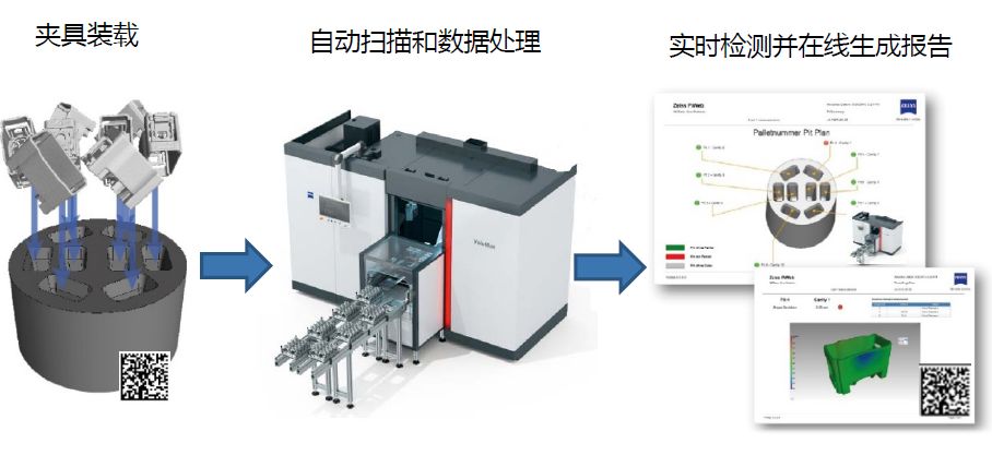 三沙三沙蔡司三沙工业CT